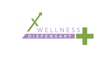 NEXT LEVEL WELLNESS